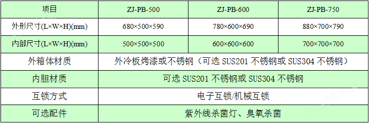 机械互锁传递窗规格尺寸与技术参数 机械互锁传递窗规格尺寸与技术参数