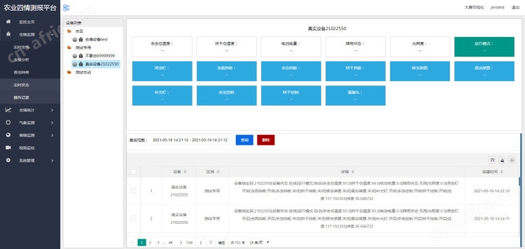 大田四情监测预警系统