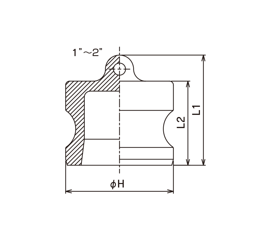 接头规格表・尺寸图・KAMLOK ADAPTER 防尘塞规格 聚丙烯制