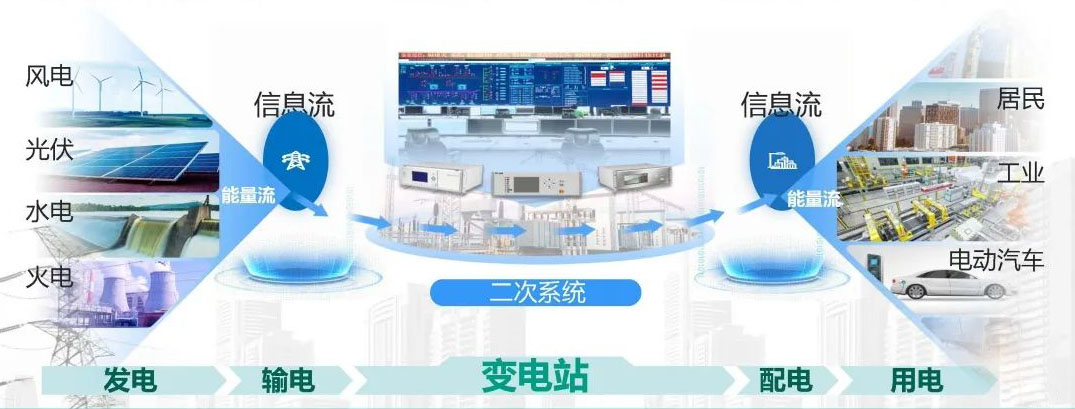 配电房综合监控系统2.jpg 配电房综合监控系统2.jpg