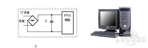 高频机型UPS的几个“致命弱点”论值得商榷