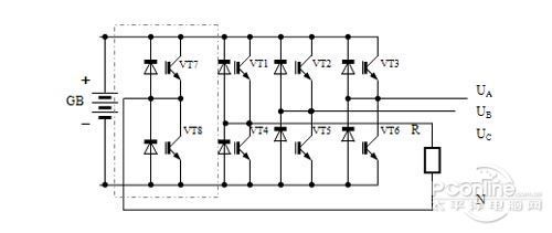 高频机型UPS的几个“致命弱点”论值得商榷