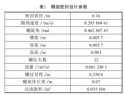 表1 螺旋密封设计参数.jpg