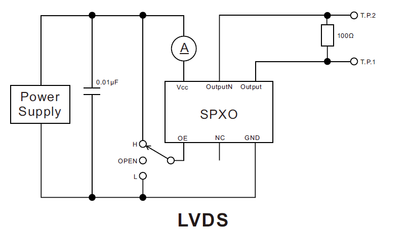 差分晶振：差分信号与差分传输