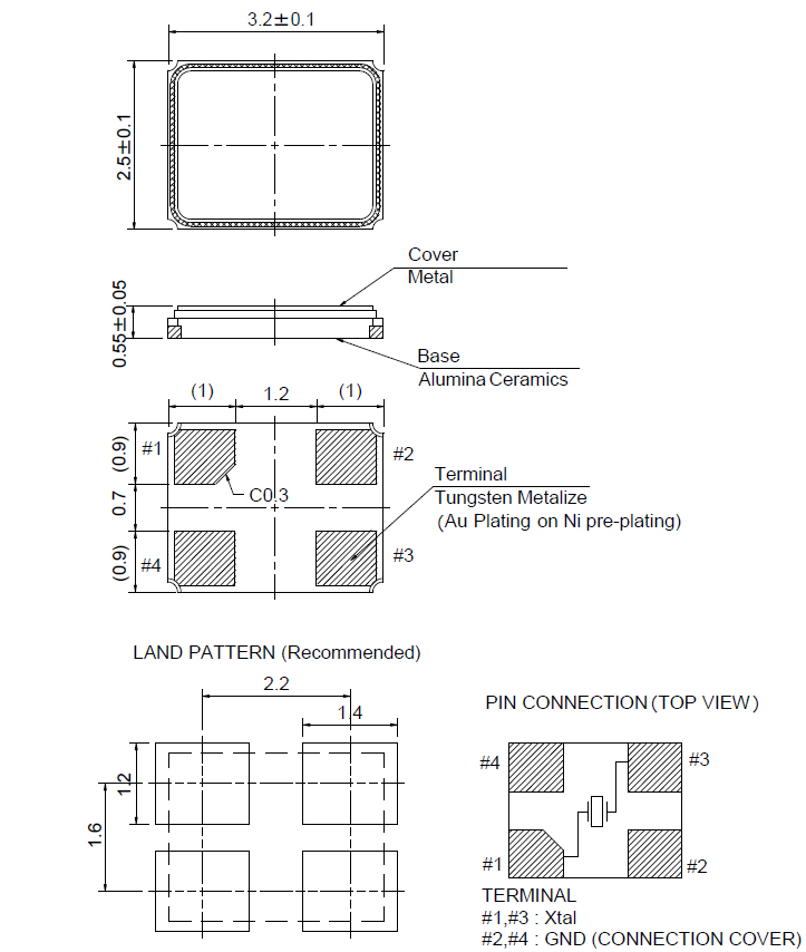 NDK车规晶振NX3225SA-25.000MHz-STD-CRS-2规格及参数 NDK车规晶振NX3225SA-25.000MHz-STD-CRS-2规格及参数
