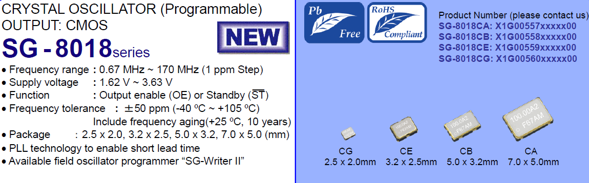 SG8018CG77.700001MHZTJHPA爱普生晶振料号说明 SG8018CG77.700001MHZTJHPA爱普生晶振料号说明