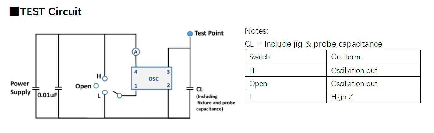 8MHz有源晶振SMD3225规格与电气参数
