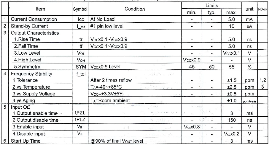 CMOS输出温补晶振TCXO2016 20MHz DSB211SJA规格参数