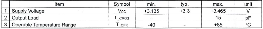 CMOS输出温补晶振TCXO2016 20MHz DSB211SJA规格参数