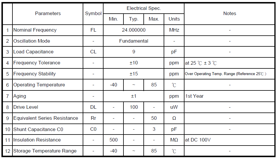 TXC 8Y 晶振SMD2016 24MHz规格说明