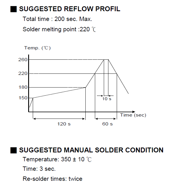 TXC 8Y 晶振SMD2016 24MHz规格说明