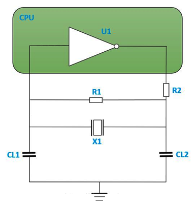 无源晶振定义及输出频率与波形