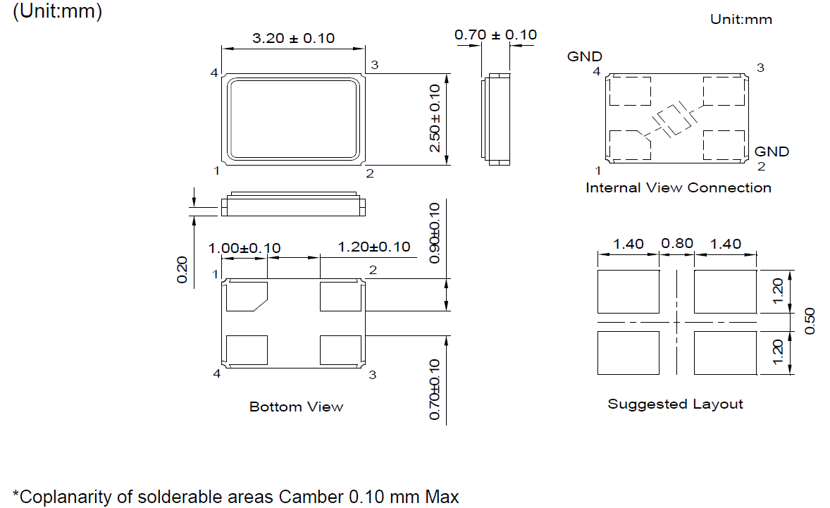 TXC 7M SMD3225晶振12MHz规格参数
