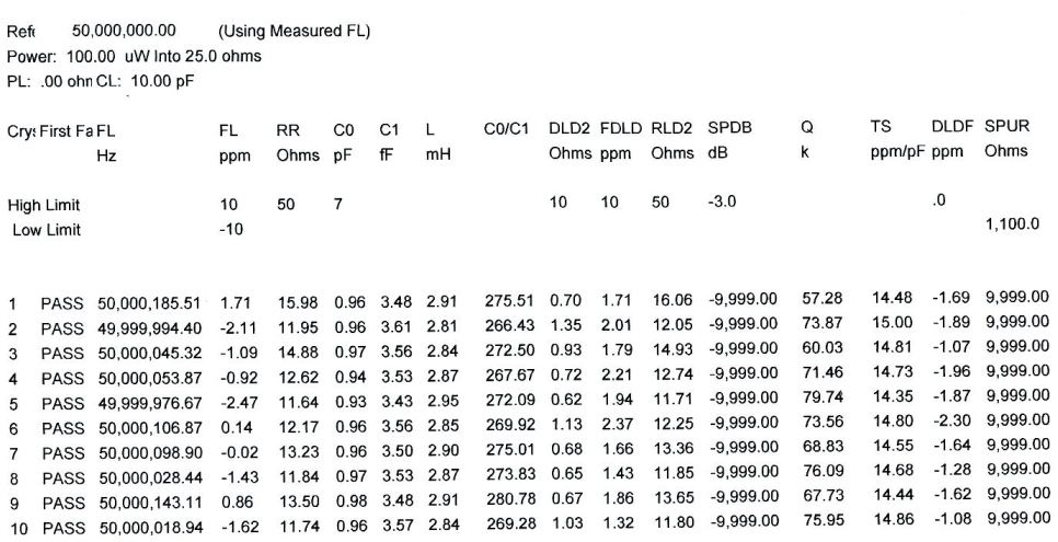 石英晶振电气参数DLD指的是什么? 石英晶振电气参数DLD指的是什么?