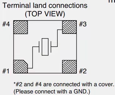 为什么有时晶振外壳需要接地？