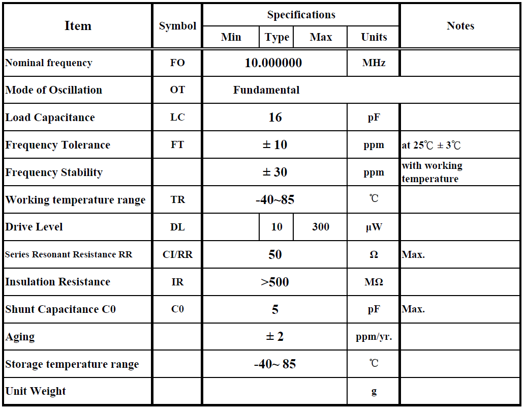 10MHZ无源贴片晶振常见规格及参数介绍