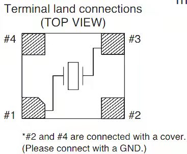 晶体谐振器正弦波输出应用原理及主要电气参数介绍