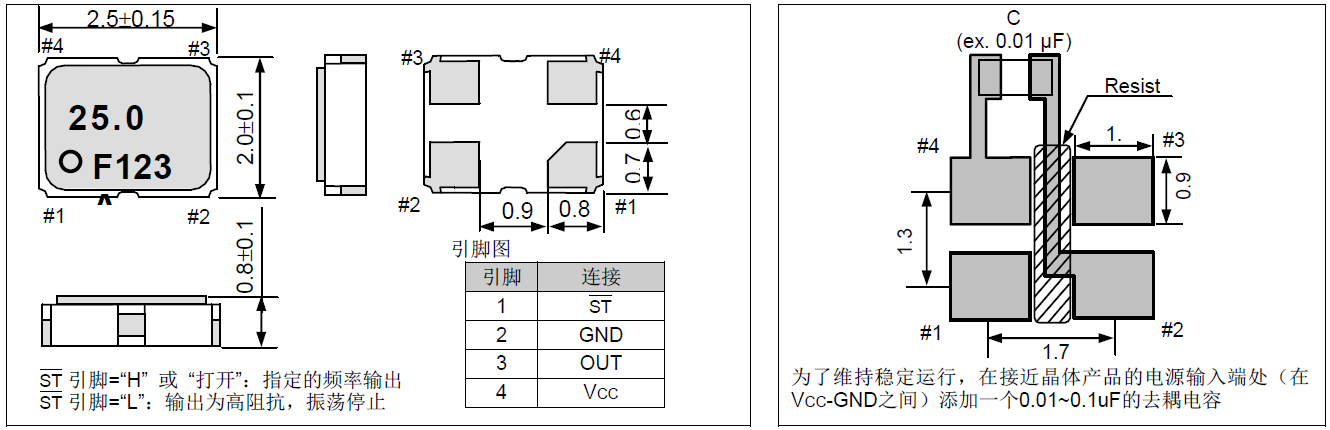 EPSON/爱普生OSC2520有源晶振33.333333MHz及25MHz规格参数 EPSON/爱普生OSC2520有源晶振33.333333MHz及25MHz规格参数