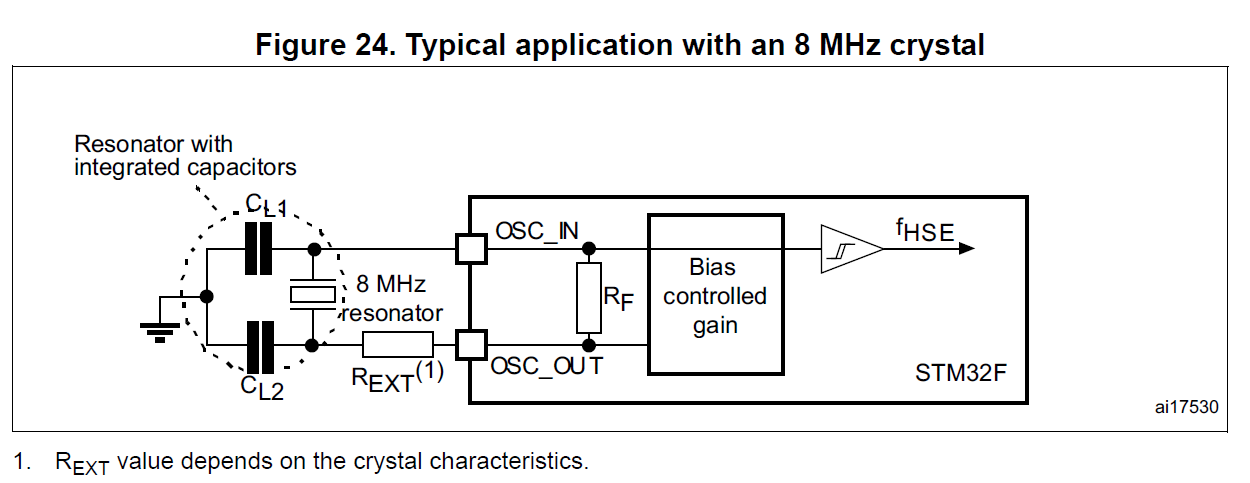 晶振电路的外部电阻R Ext计算公式 晶振电路的外部电阻R Ext计算公式