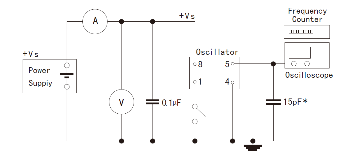 直插有源晶振/晶体振荡器PXO DIP8规格参数介绍 直插有源晶振/晶体振荡器PXO DIP8规格参数介绍