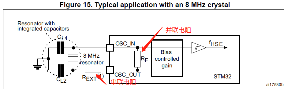 晶振串联电阻与晶振并联电阻的四个重要作用