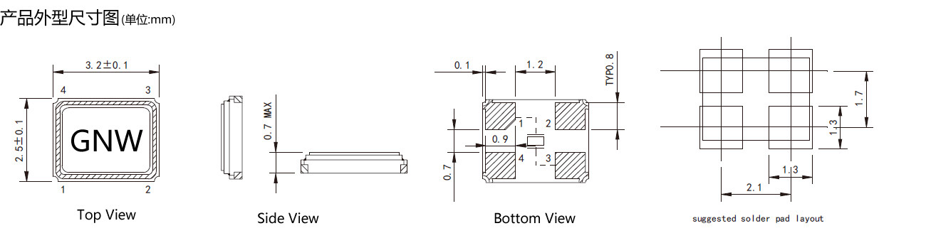 GNW贴片晶振规格封装指的是什么？