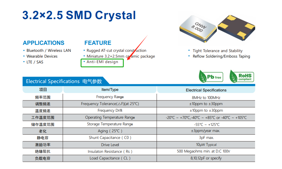 晶振类型,晶振参数,晶振应用及晶振电路抗干扰设计