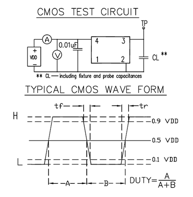 晶诺威科技OSC3225有源晶振24MHz规格参数及使用说明