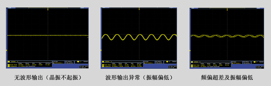 关于无源晶振输出波形振幅不足导致系统异常问题