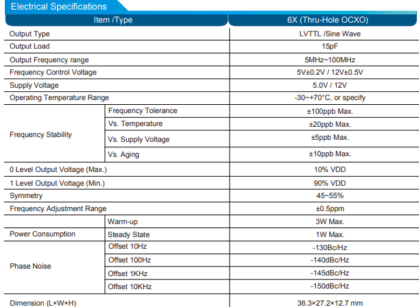恒温晶振OCXO优势特点及应用领域介绍 恒温晶振OCXO优势特点及应用领域介绍