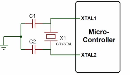 无源晶振电容计算公式 