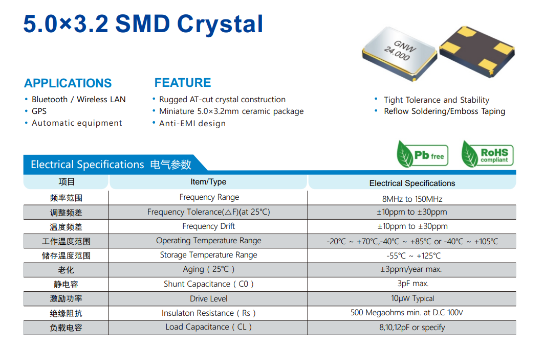 晶振温漂是什么？如何通过晶振选型来解决温漂问题？