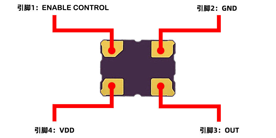 教你如何区分无源晶振与有源晶振 教你如何区分无源晶振与有源晶振