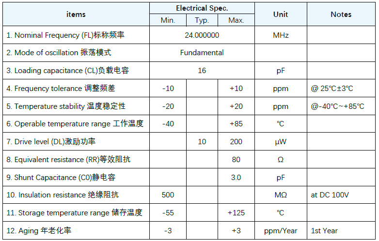 24MHz晶振SMD2016 16pF  &plusmn;10PPM规格参数
