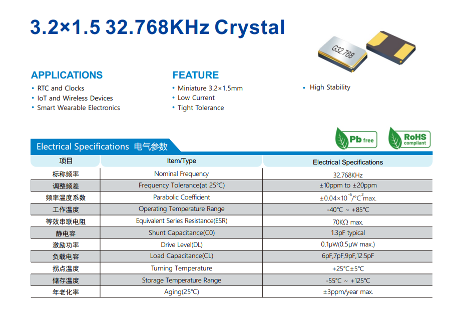 NRF52832协议栈必须外接晶振32.768KHz吗?